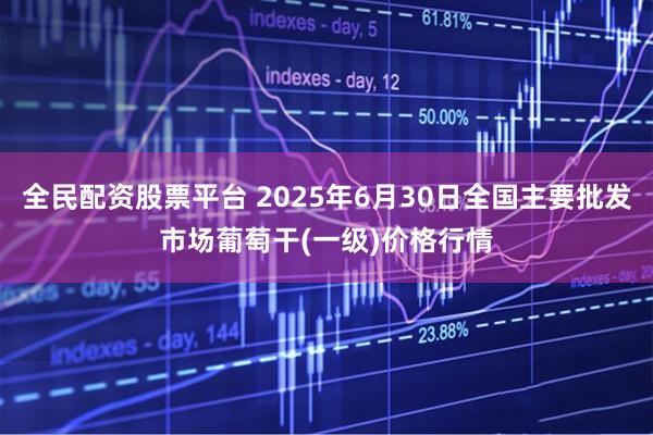 全民配资股票平台 2025年6月30日全国主要批发市场葡萄干(一级)价格行情