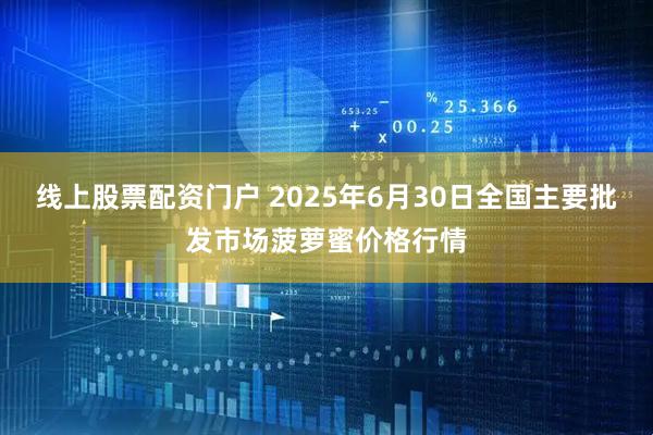 线上股票配资门户 2025年6月30日全国主要批发市场菠萝蜜价格行情